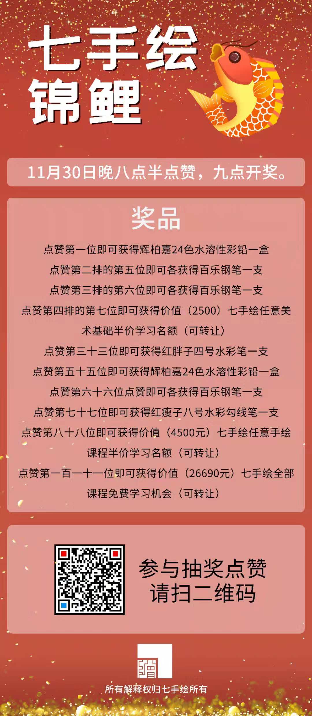 ���ֻ����ת����ʽ��ʼ